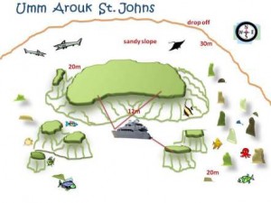 Umm-Arouk-St.-Johns